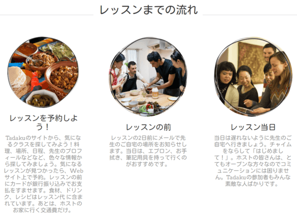 Tadaku(タダク)のレッスンまでの流れ(Tadaku(タダク)公式サイトより引用)